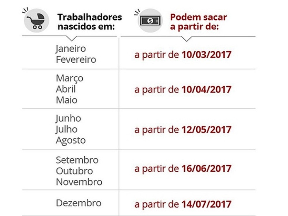 saque