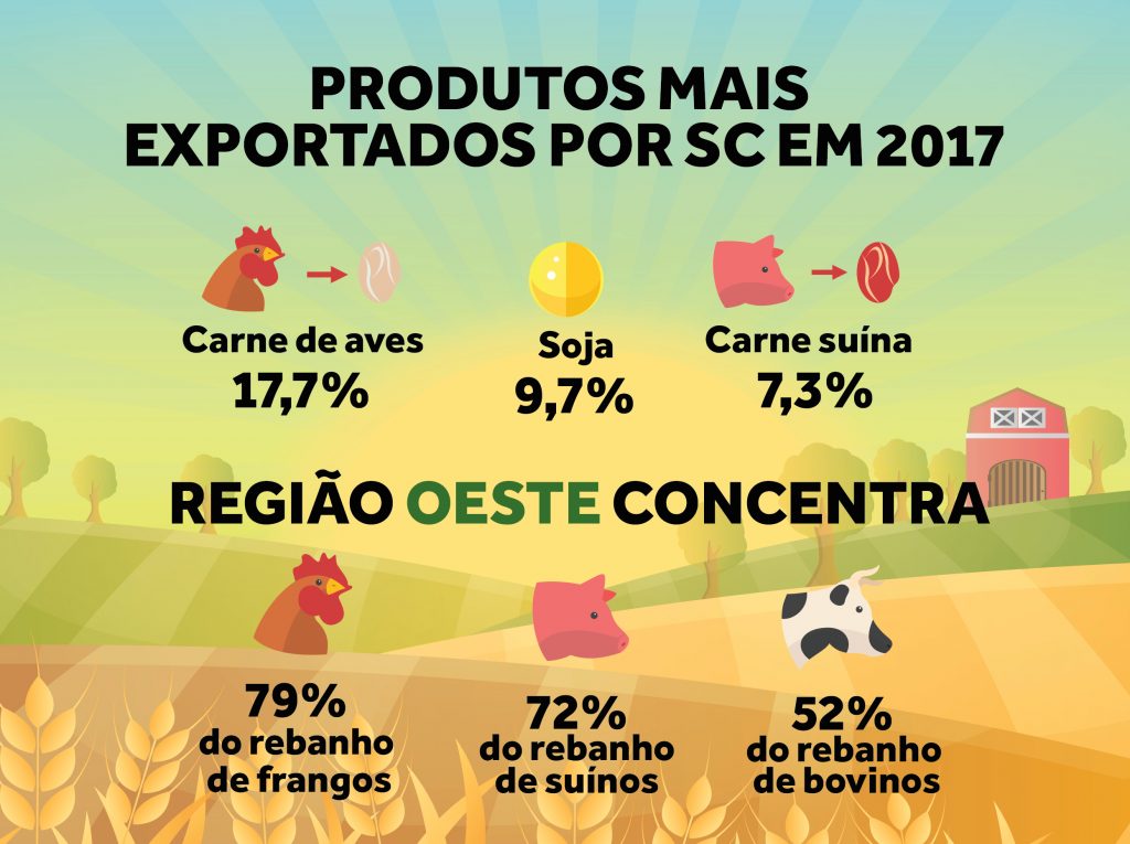 Print