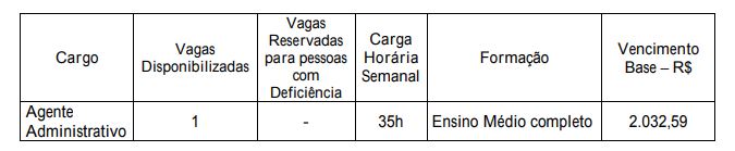 mais6