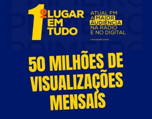 Atual FM alcança 50 milhões de visualizações mensais em suas plataformas digitais